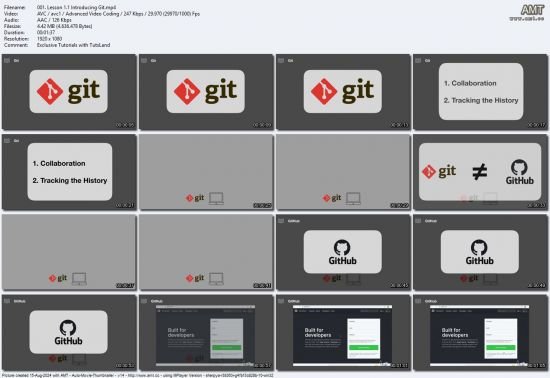 Git for Complete Beginners: A Visual Learning Journey for the Basics of Git