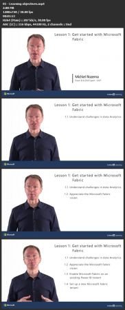 Introduction to Microsoft Fabric by Microsoft Press