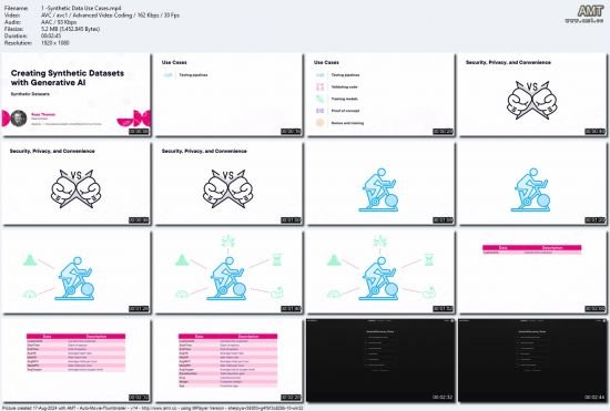 Creating Synthetic Datasets with Generative AI