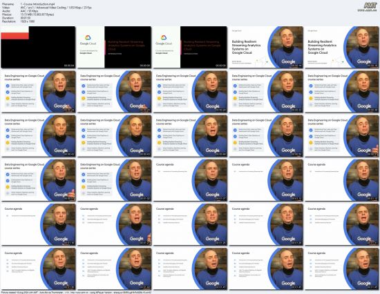 Building Resilient Streaming Analytics Systems on Google Cloud
