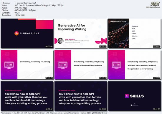 Generative AI for Improving Writing