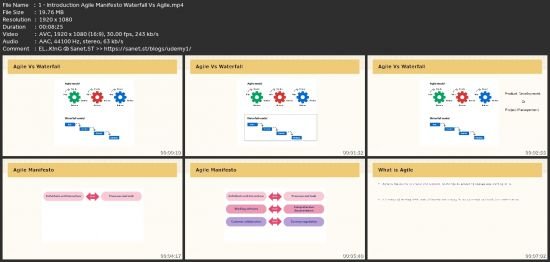 Agile Project Management Using Scrum And Lean