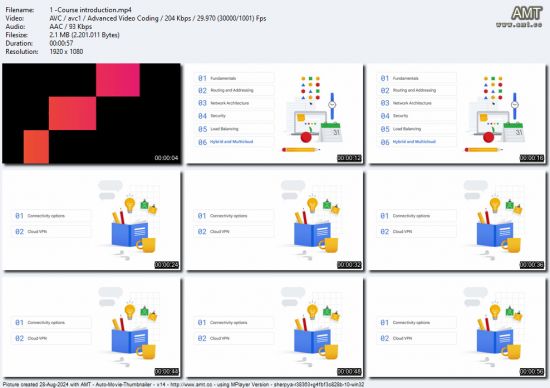 Networking in Google Cloud: Hybrid and Multicloud