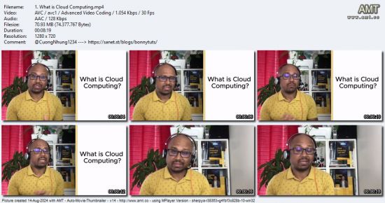 AWS Certified Cloud Practitioner CLF-C02: AWS Certification