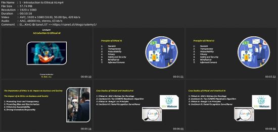 Ethical Ai And Its Implications For Modern Business 2.0