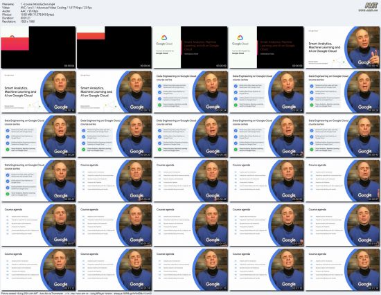 Smart Analytics, Machine Learning, and AI on Google Cloud
