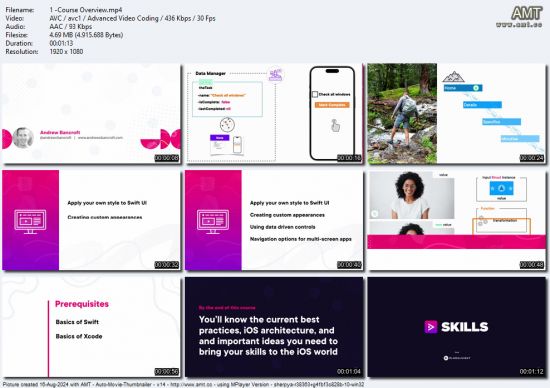 SwiftUI Fundamentals