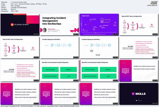 DevSecOps: Integrating Incident Response into DevSecOps