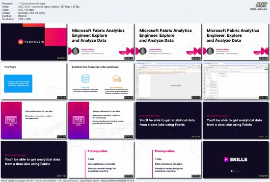 Microsoft Fabric Analytics Engineer: Explore and Analyze Data