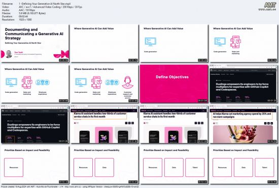 Documenting and Communicating a Generative AI Strategy