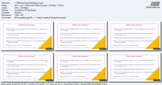 IBM DB2 - Basics