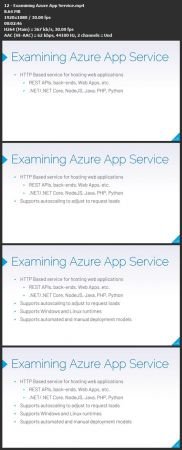 Microsoft Azure for .NET Developers