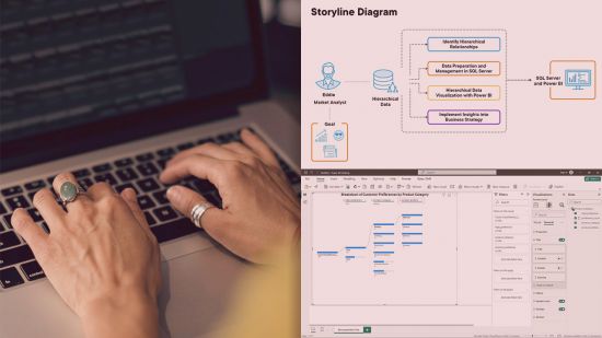 learning path - Unlocking Hierarchical Queries in SQL Server