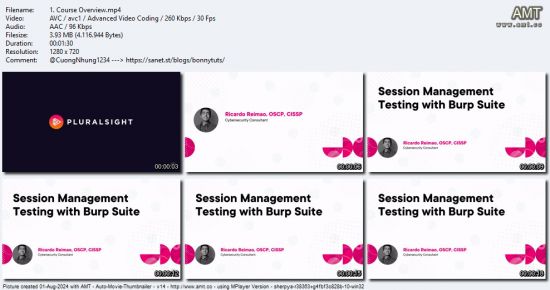Session Management Testing with Burp Suite