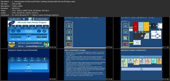 Microsoft Fabric Deep Dive: Fabric Guide