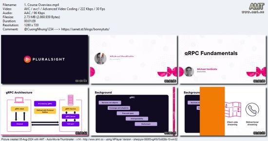 gRPC Fundamentals