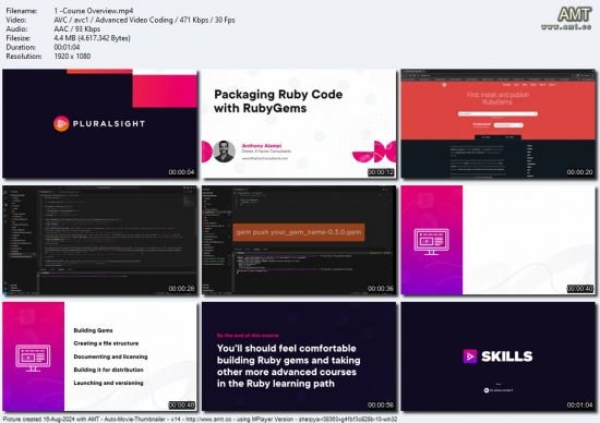 Packaging Ruby Code with RubyGems