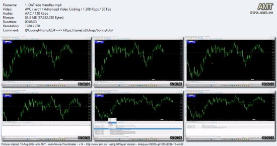 MQL5 Events: OnTrade Event