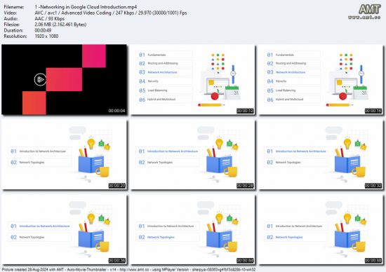 Networking in Google Cloud: Network Architecture