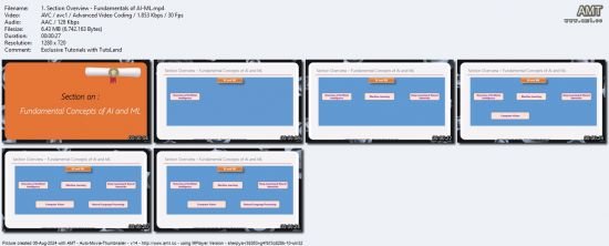 AWS Certified AI Practitioner AIF-C01 - Beginner to Advanced