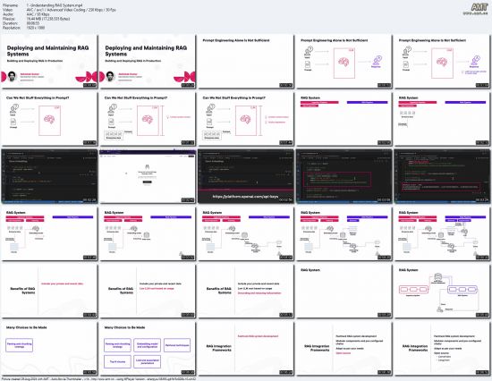 Deploying and Maintaining RAG Systems