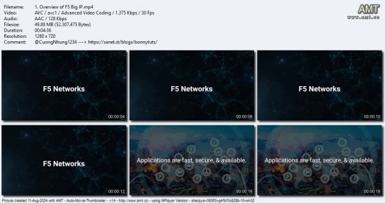 Master F5 Big-IP Traffic Management &amp; Security Essentials