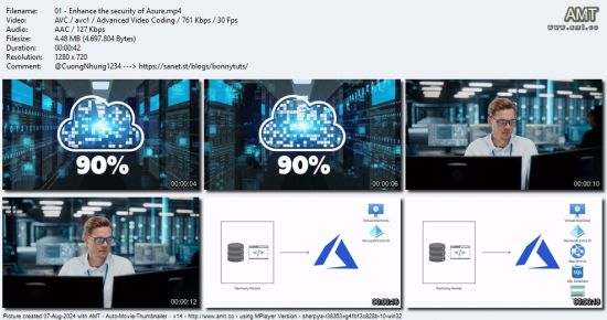 Azure Networking and Security for Beginners: Tools and Services