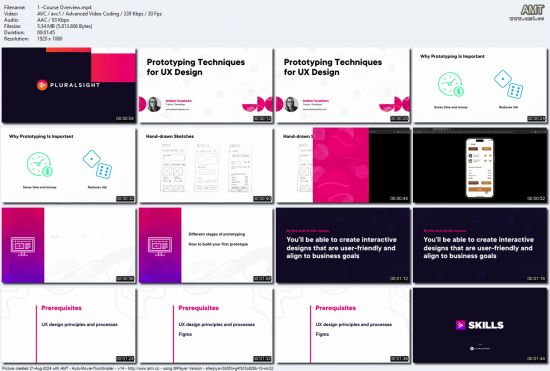 Prototyping Techniques for UX Design