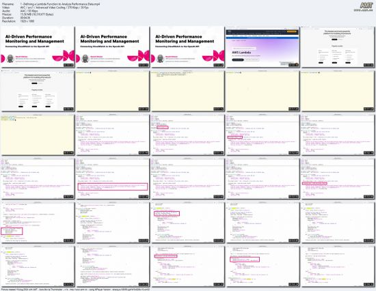 AI-Driven Cloud Performance Monitoring and Management