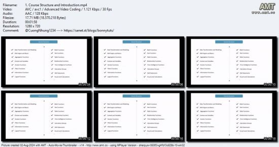The Complete DAX Bootcamp from Beginner to Advanced