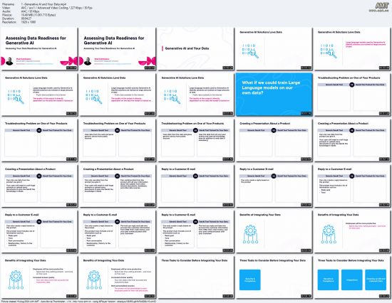Assessing Data Readiness for Generative AI