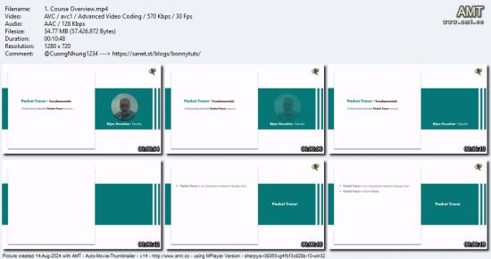 Cisco Packet Tracer Fundamentals