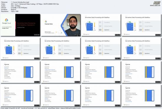 Serverless Data Processing with Dataflow: Operations