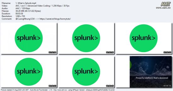 Splunk Core Certified User: Master Expertise from Scratch
