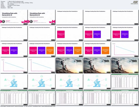 Visualizing Data with Generative AI