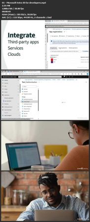 Microsoft Entra ID for Developers: A Beginner's Guide (2024)