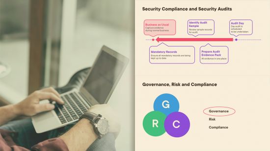 DevSecOps: Enabling Security Governance and Compliance in DevSecOps