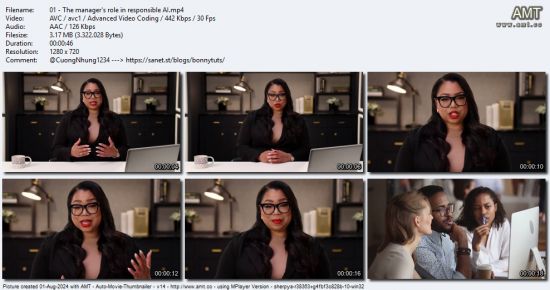 Responsible AI for Managers