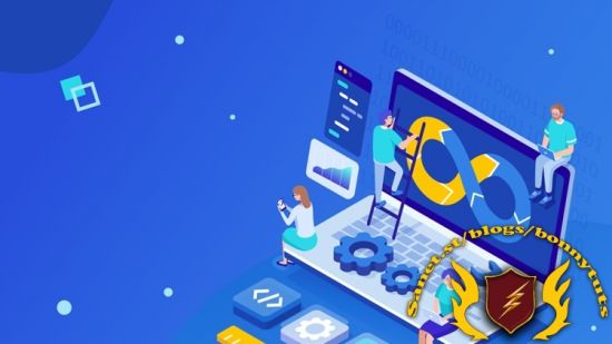 Real-Time Corporate CI/CD DevOps Pipeline Project - Hands On