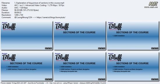 Bluff Series : Mastering QGIS Desktop 3.34.x