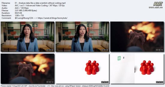 No-Code Data Analysis and Visualization with ChatGPT
