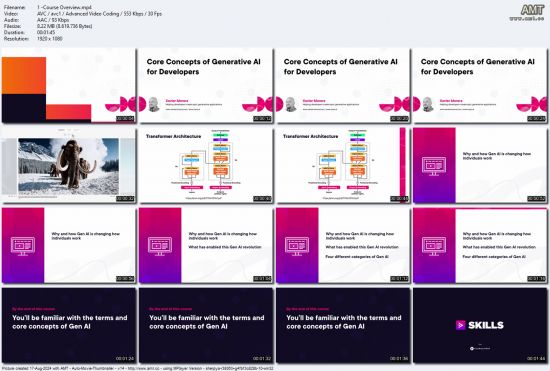 Core Concepts of Generative AI for Developers