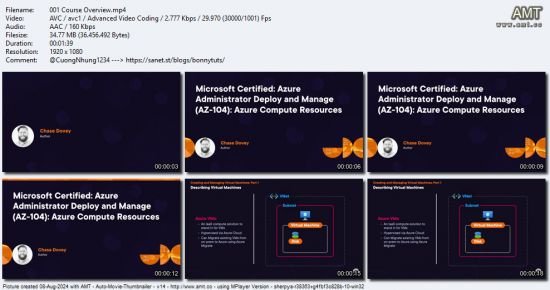 Acloud Guru - Microsoft Certified: Azure Administrator Associate (AZ-104): Deploy and Manage Azure Compute Resources