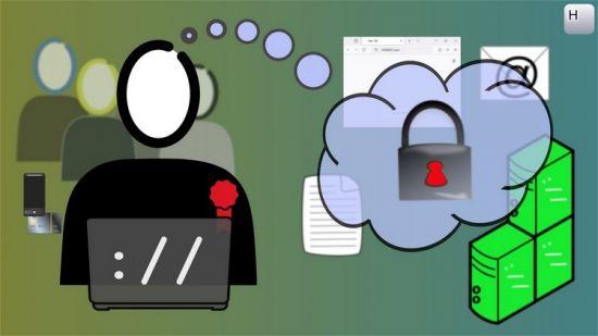 IT Security Awareness for Employees and Individuals