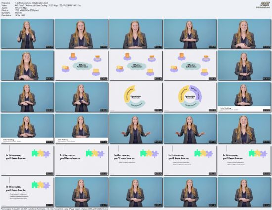 Creating a Culture of Remote Collaboration