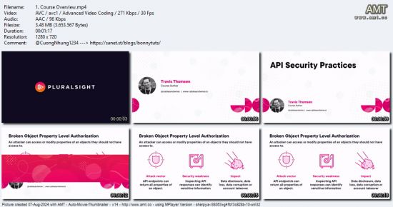 API Security Practices