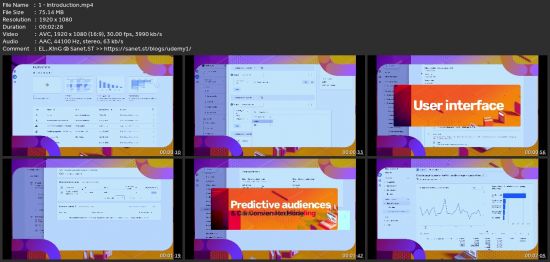 Google Analytics 4: Ultimate Certification Guide