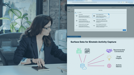Salesforce Einstein: The Big Picture