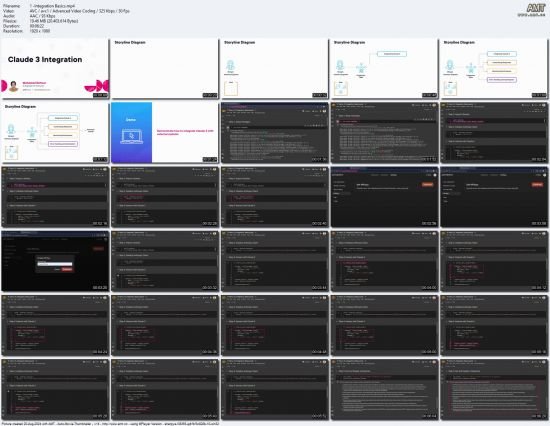 Anthropic Claude 3 for Developers