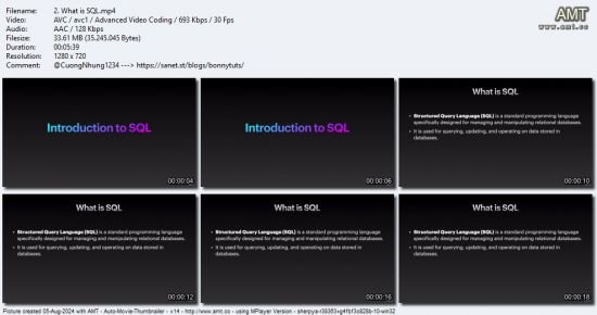 Master SQL in ONE HOUR